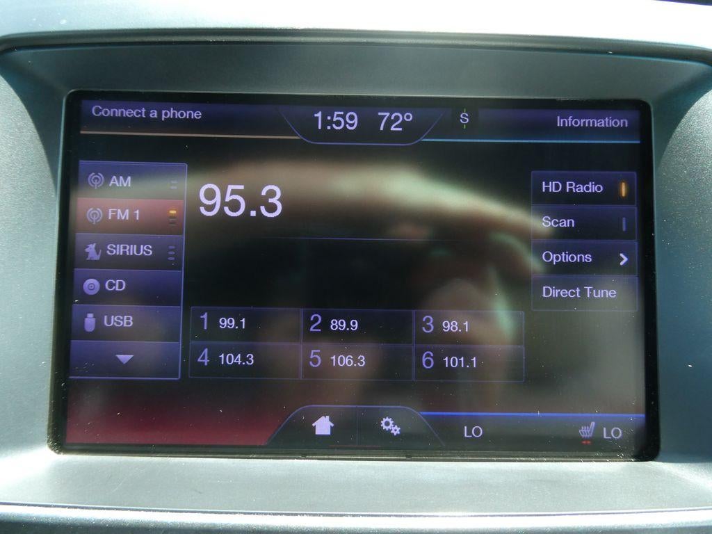 2013 Ford Explorer 4WD 4dr Limited