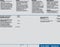 2020 Ford Expedition XLT 4x4