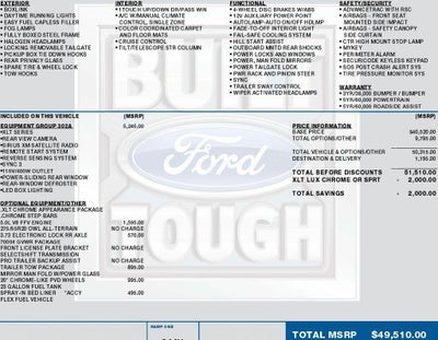 2016 Ford F-150 4WD SuperCrew 5-1/2 Ft Box XLT