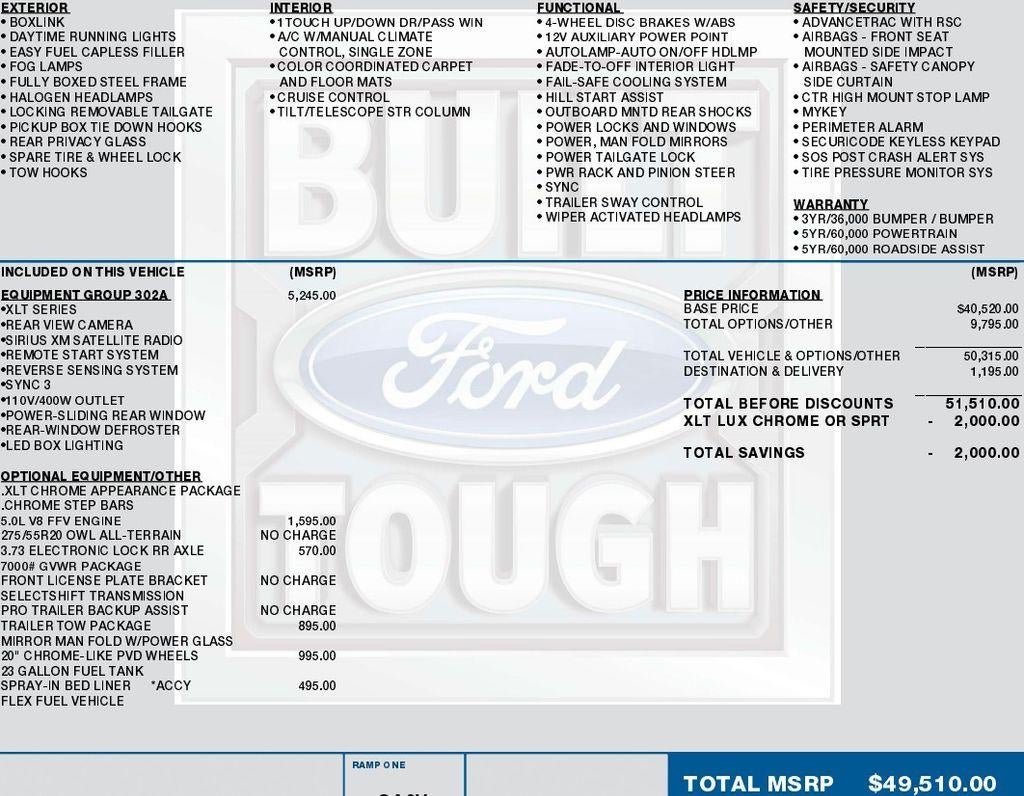 2016 Ford F-150 4WD SuperCrew 5-1/2 Ft Box XLT
