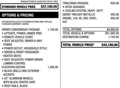 2021 GMC Acadia AWD SLE