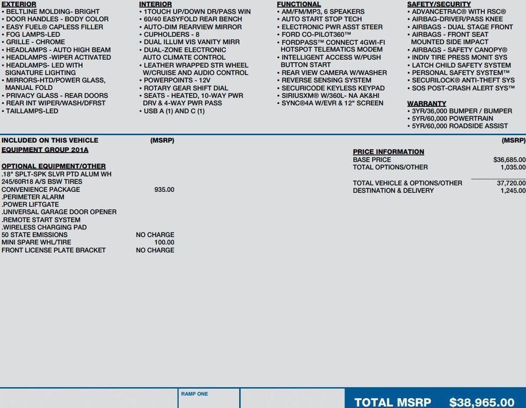 2021 Ford Edge SEL AWD
