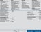 2017 Ford Edge Titanium AWD