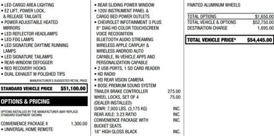 2021 Chevrolet Silverado 1500 Crew Cab Short Box 4-Wheel Drive LT Trail Boss