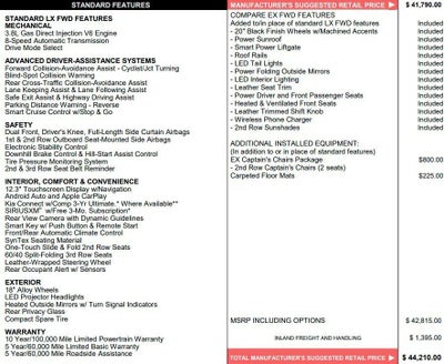 2025 Kia Telluride EX FWD