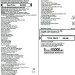 2020 RAM 1500 Big Horn Crew Cab 4x4 5'7' Box