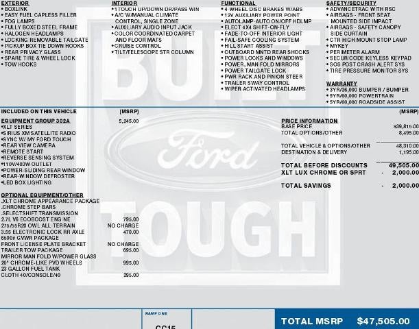 2015 Ford F-150 XLT