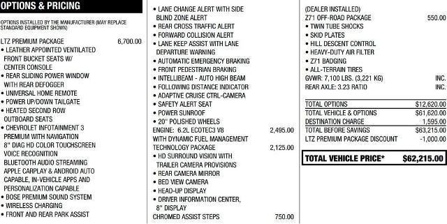 2020 Chevrolet Silverado 1500 4WD Crew Cab Short Bed LTZ