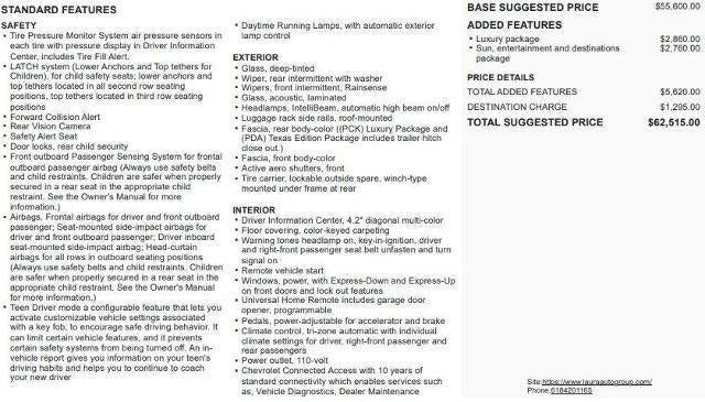 2018 Chevrolet Tahoe LT