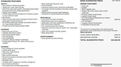 2010 Ford Mustang GT Premium