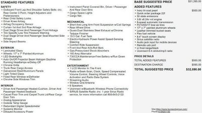 2014 Chrysler 300 4dr Sdn RWD