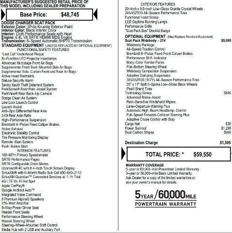2023 Dodge Charger Scat Pack Widebody