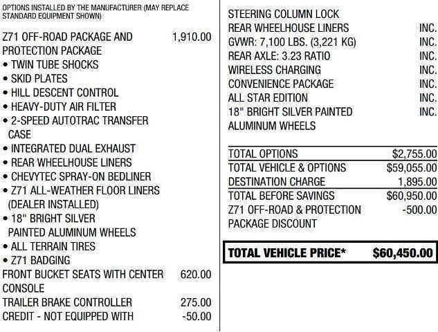 2023 Chevrolet Silverado 1500 4WD Crew Cab Short Bed RST