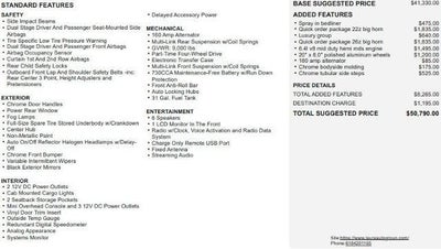 2014 RAM 2500 4WD Crew Cab 6.4 Ft Box Big Horn