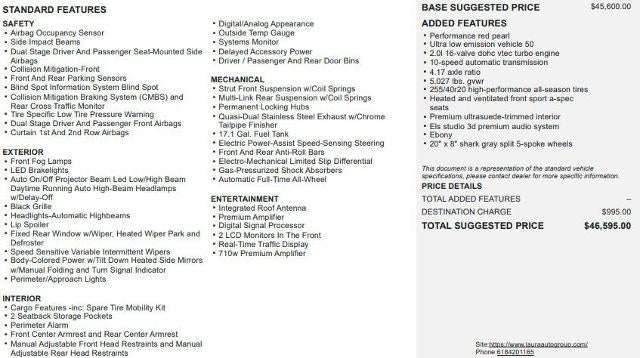 2019 Acura Rdx AWD w/A-Spec Pkg