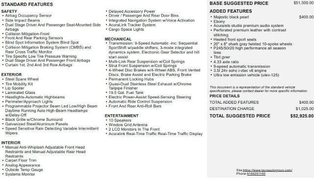 2020 Acura MDX Technology Package