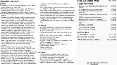 2019 Chevrolet Silverado 2500 HD LTZ