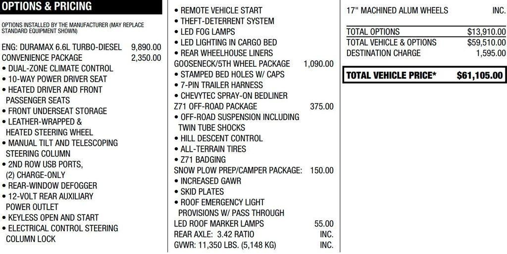 2021 Chevrolet Silverado 2500 HD LT