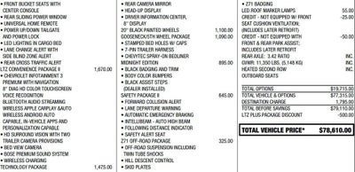 2022 Chevrolet Silverado 2500 HD LTZ