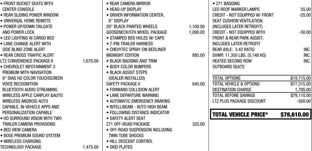 2022 Chevrolet Silverado 2500 HD LTZ