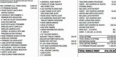 2022 Chevrolet Silverado 2500 HD LTZ