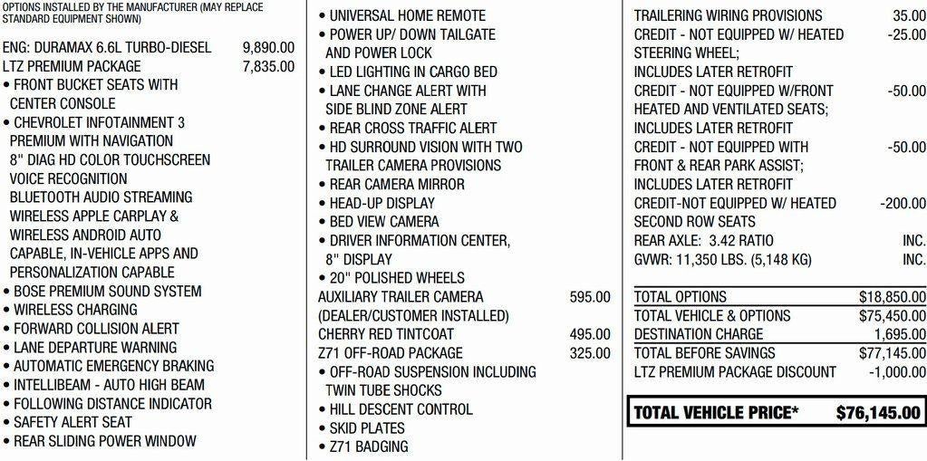 2022 Chevrolet Silverado 2500 HD LTZ