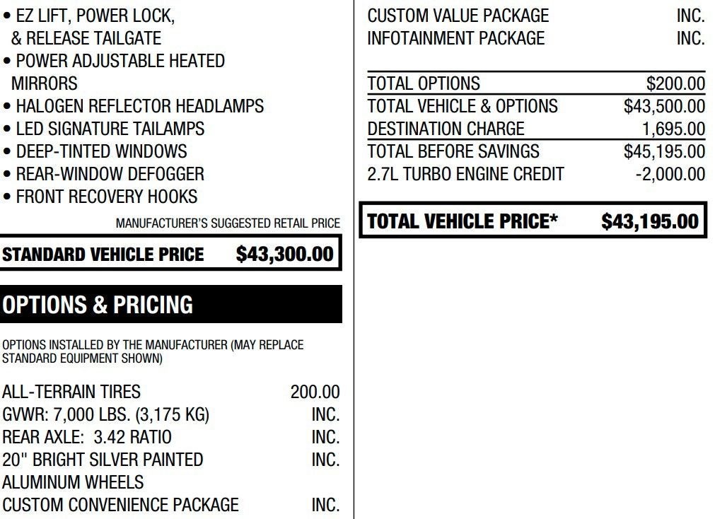 2022 Chevrolet Silverado 1500 LTD Custom