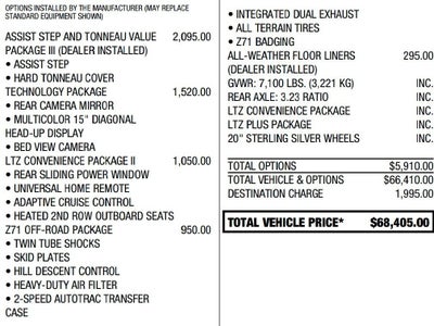2024 Chevrolet Silverado 1500 LTZ