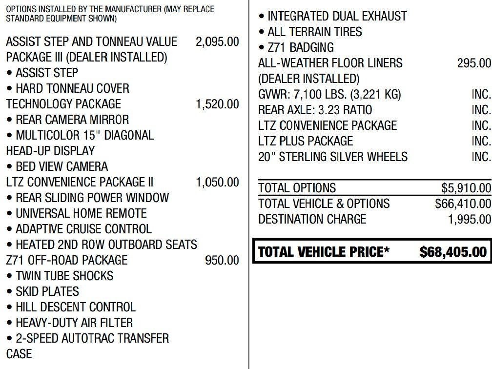 2024 Chevrolet Silverado 1500 LTZ
