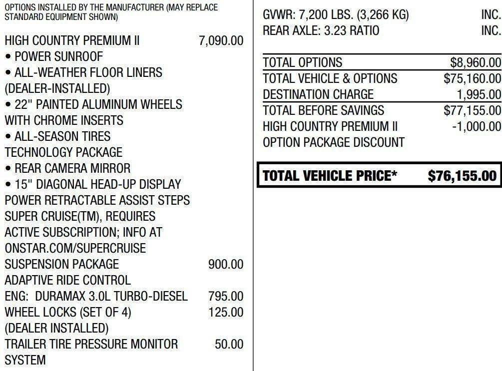 2024 Chevrolet Silverado 1500 High Country