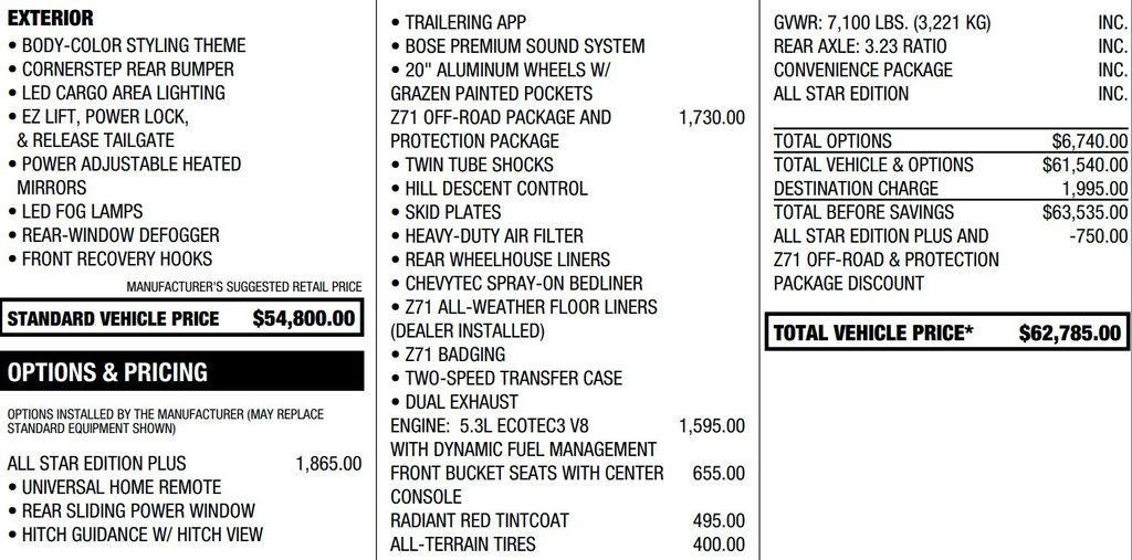2025 Chevrolet Silverado 1500 RST