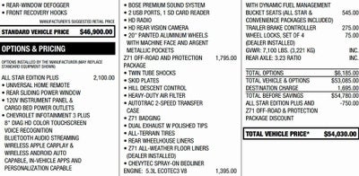 2021 Chevrolet Silverado 1500 RST