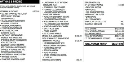 2020 Chevrolet Silverado 1500 LTZ