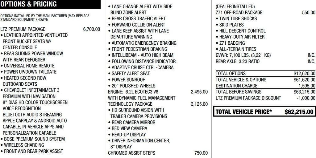 2020 Chevrolet Silverado 1500 LTZ