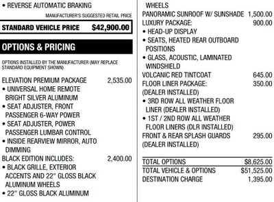 2025 GMC Acadia Elevation