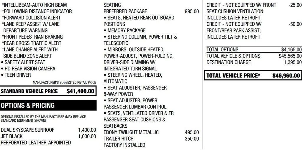 2022 GMC Acadia AT4