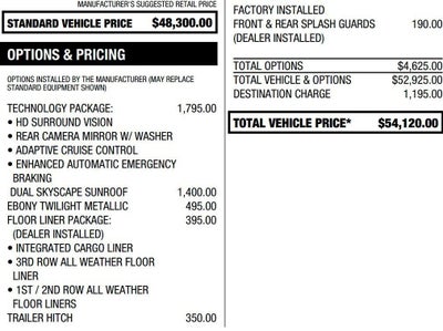 2021 GMC Acadia Denali