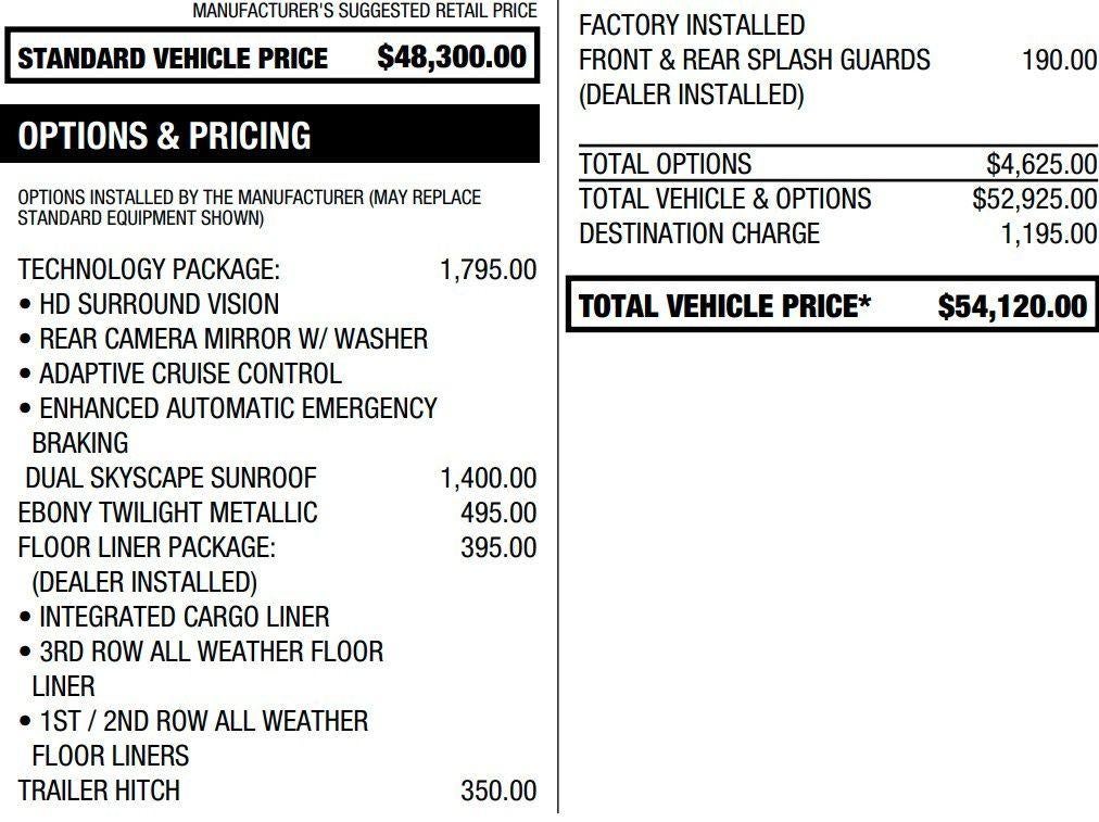 2021 GMC Acadia Denali