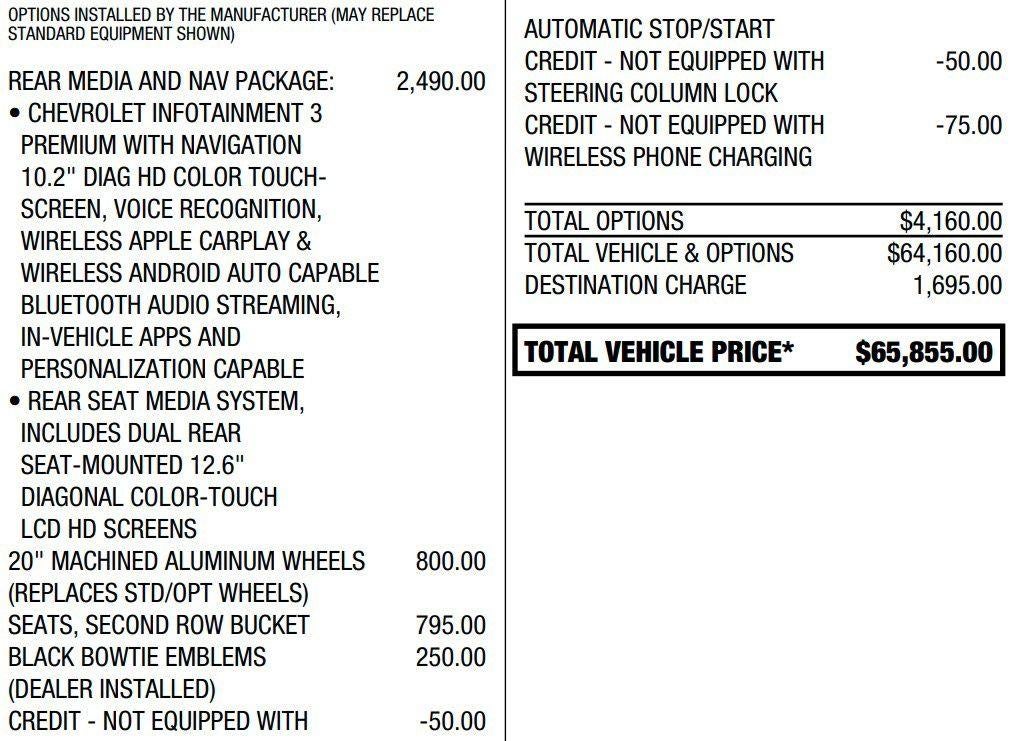 2021 Chevrolet Suburban LT