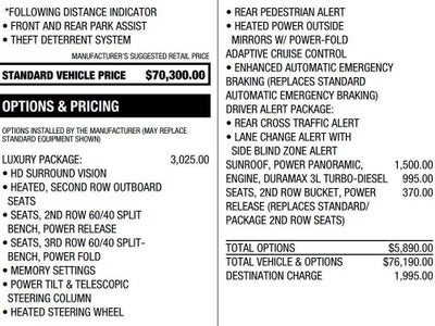 2024 Chevrolet Suburban RST
