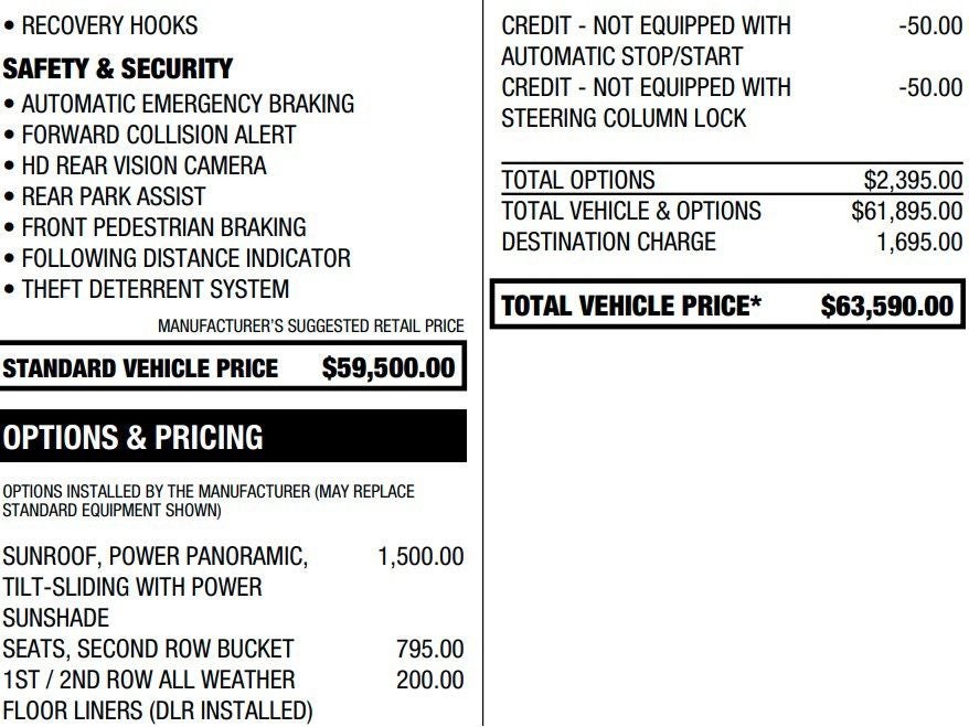 2021 Chevrolet Tahoe Z71