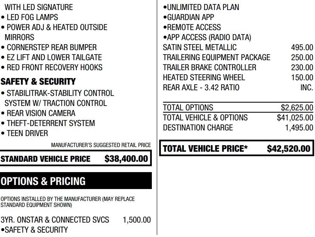 2022 GMC Canyon AT4 - Cloth