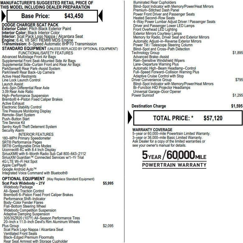 2021 Dodge Charger Scat Pack Widebody