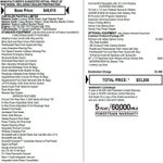 2021 Chrysler Pacifica Limited AWD