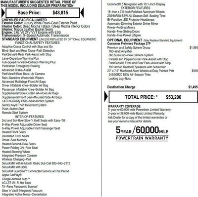 2021 Chrysler Pacifica Limited AWD