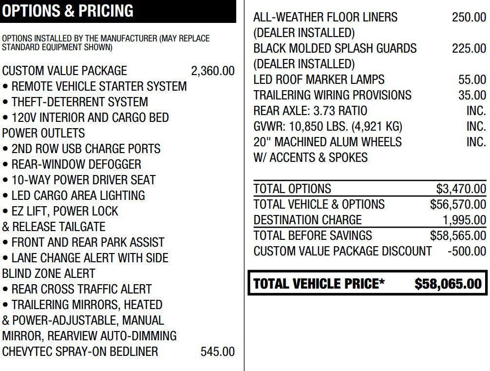 2025 Chevrolet Silverado 2500 HD Custom