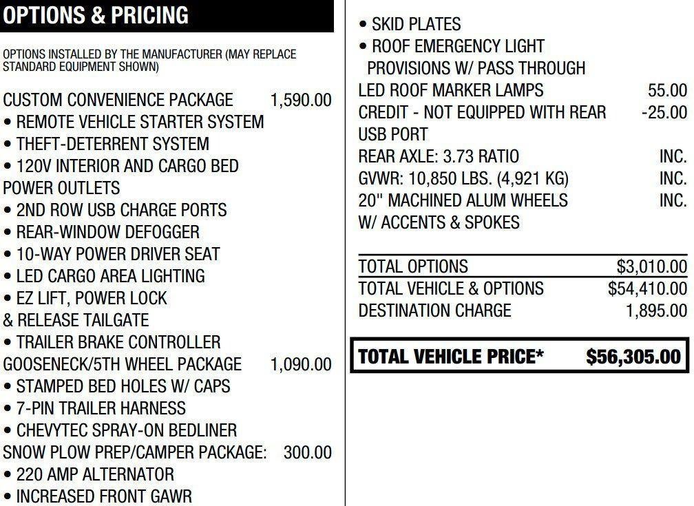 2024 Chevrolet Silverado 2500 HD Custom