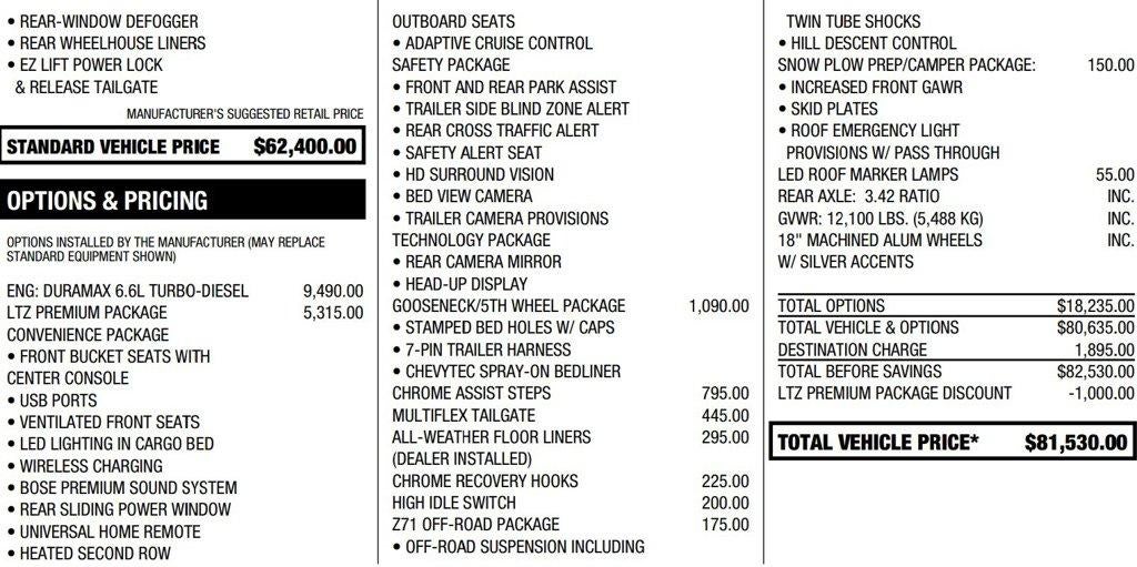 2024 Chevrolet Silverado 3500 HD LTZ