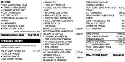 2024 Chevrolet Silverado 1500 RST
