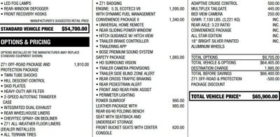 2024 Chevrolet Silverado 1500 RST